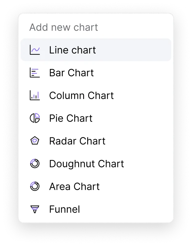 icon related to Step 2 · Pick your chart type